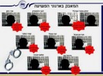 סמינריון מדידת מגמות הפשיעה בישראל