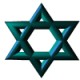 עבודה על התפוצות, ישראל בעיני הדיאספורה, הדימוי של מדינת ישראל בעיני יהודי התפוצות בעבר וכיום